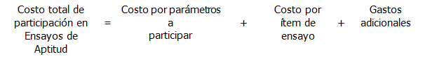 calculo